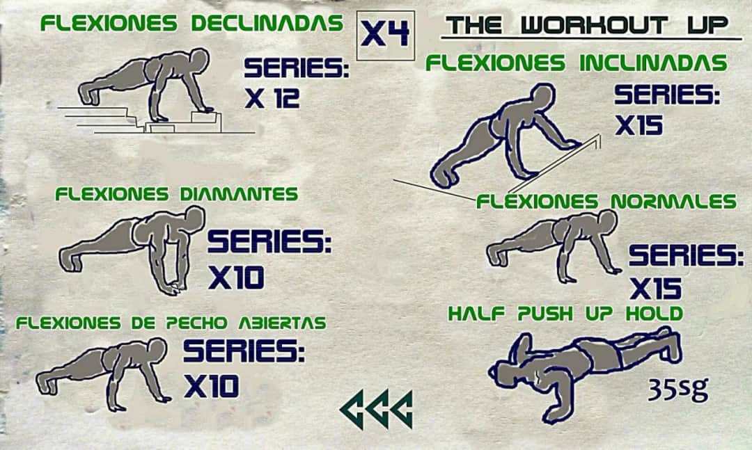 Ejercicios de calistenia para pecho: fortalece tus pectorales en casa